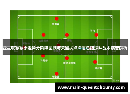 亚冠联赛赛季走势分阶段回顾与关键拐点深度总结球队战术演变解析