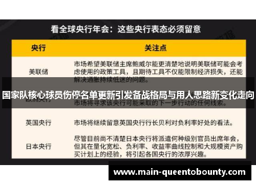 国家队核心球员伤停名单更新引发备战格局与用人思路新变化走向