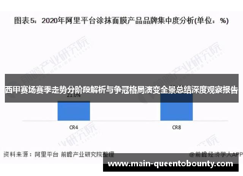 西甲赛场赛季走势分阶段解析与争冠格局演变全景总结深度观察报告