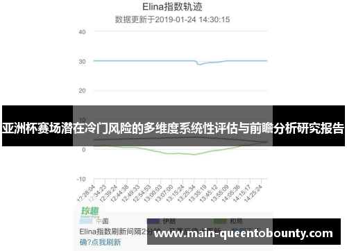 亚洲杯赛场潜在冷门风险的多维度系统性评估与前瞻分析研究报告 亚洲杯赛场潜在冷门风险的多维度系统性评估与前瞻分析研究报告