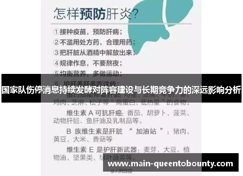 国家队伤停消息持续发酵对阵容建设与长期竞争力的深远影响分析 国家队伤停消息持续发酵对阵容建设与长期竞争力的深远影响分析
