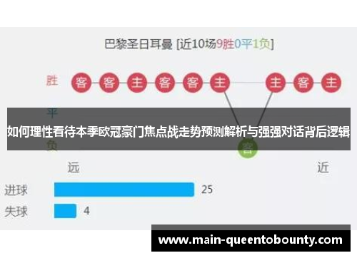 如何理性看待本季欧冠豪门焦点战走势预测解析与强强对话背后逻辑 如何理性看待本季欧冠豪门焦点战走势预测解析与强强对话背后逻辑