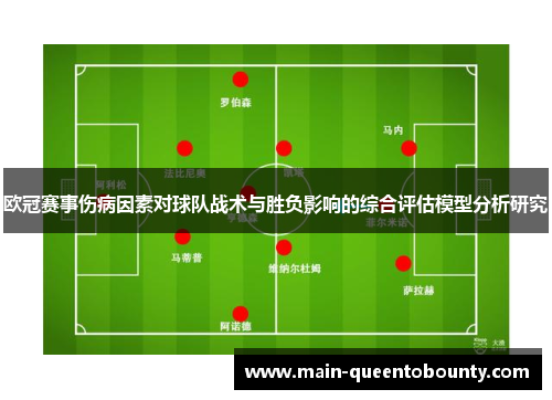 欧冠赛事伤病因素对球队战术与胜负影响的综合评估模型分析研究 欧冠赛事伤病因素对球队战术与胜负影响的综合评估模型分析研究