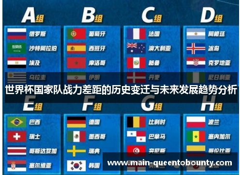 世界杯国家队战力差距的历史变迁与未来发展趋势分析