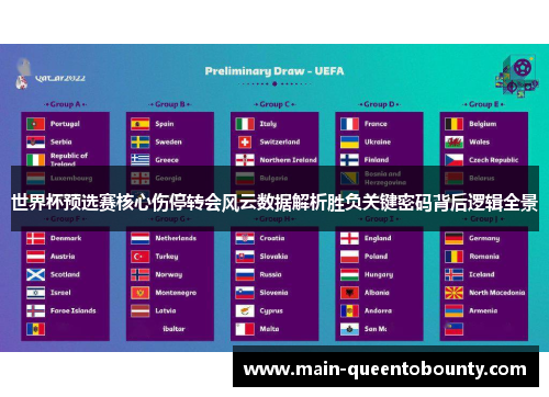 世界杯预选赛核心伤停转会风云数据解析胜负关键密码背后逻辑全景