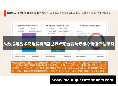 从数据与战术视角解析B席世界杯预选赛防守核心价值评估研究