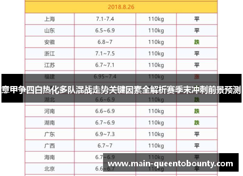 意甲争四白热化多队混战走势关键因素全解析赛季末冲刺前景预测