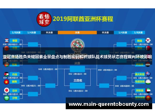 亚冠赛场胜负关键因素全景盘点与制胜密码解析球队战术球员状态赛程裁判环境影响