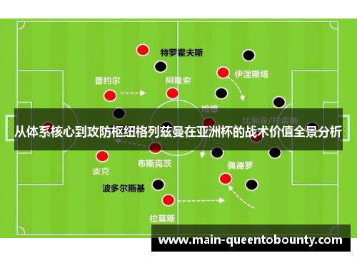 从体系核心到攻防枢纽格列兹曼在亚洲杯的战术价值全景分析 从体系核心到攻防枢纽格列兹曼在亚洲杯的战术价值全景分析