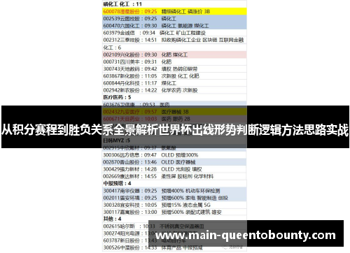 从积分赛程到胜负关系全景解析世界杯出线形势判断逻辑方法思路实战 从积分赛程到胜负关系全景解析世界杯出线形势判断逻辑方法思路实战